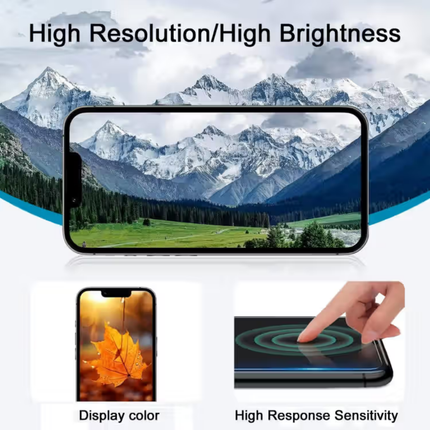 iPhone 12 Pro Max Compatible Replacement Incell LCD Touch Screen With Middle Frame Black