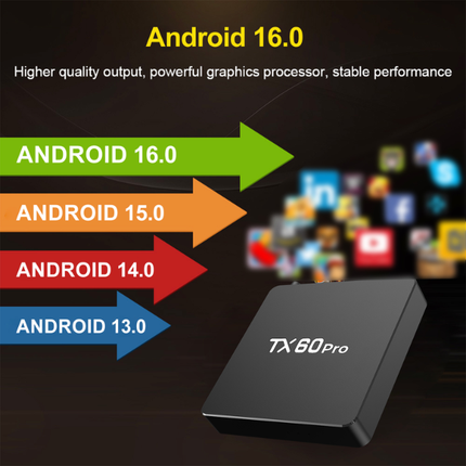 TX60 Pro 16K Android 16.0 TV Box 16GB+256GB with Remote