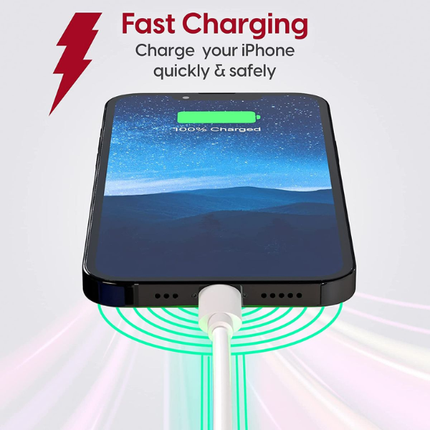 Usb A to Lightning Cable for iPhone, 1m Fast Charging and Data Transfer Cable, White