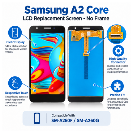 Samsung Galaxy A2 Core Compatible Replacement LCD Screen