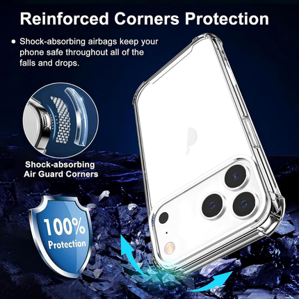 iPhone 17 Pro Max 6.9 Inch Compatible Clear TPU Phone Case Shockproof Transparent