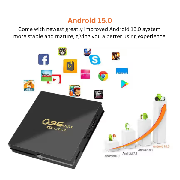 Q96 Max Android 15.0 Smart TV Box 4K Ultra HD Compatible Media Player – Black