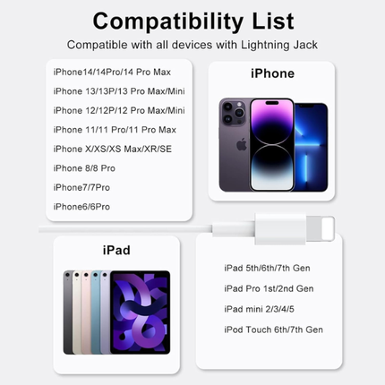 iPhone Compatible Wired Earphones with Built-in Microphone & Volume Control White