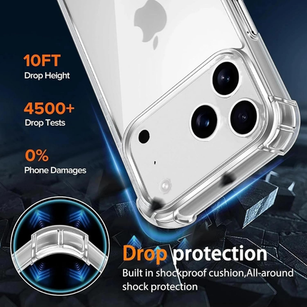 iPhone 17 Pro Max 6.9 Inch Compatible Clear TPU Phone Case Shockproof Transparent
