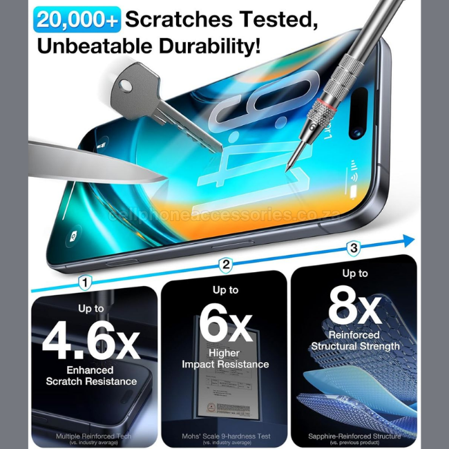 iPhone 15 9D Tempered Glass Screen Protector Compatible Replacement - Pack of 2