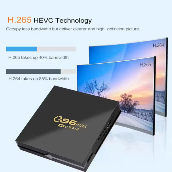 Q96 Max Android 15.0 Smart TV Box 4K Ultra HD Compatible Media Player – Black