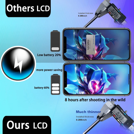 iPhone 11 Compatible Incell LCD Screen Replacement With Frame