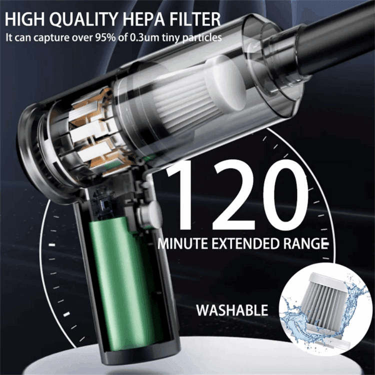 3-in-1, Portable Handheld Vacuum Cleaner , Lightweight & Powerful