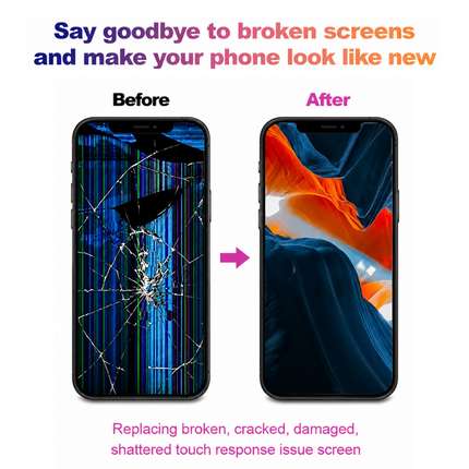 iPhone 11 Compatible Incell LCD Screen Replacement With Frame