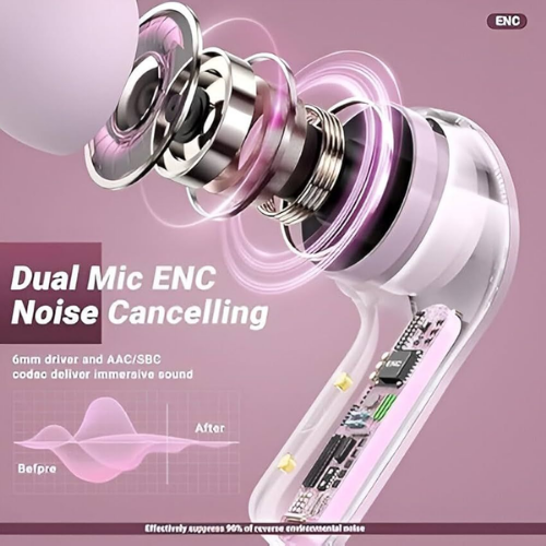 Wireless Bluetooth 5.3 Earbuds with LED Display & ENC Noise Cancellation