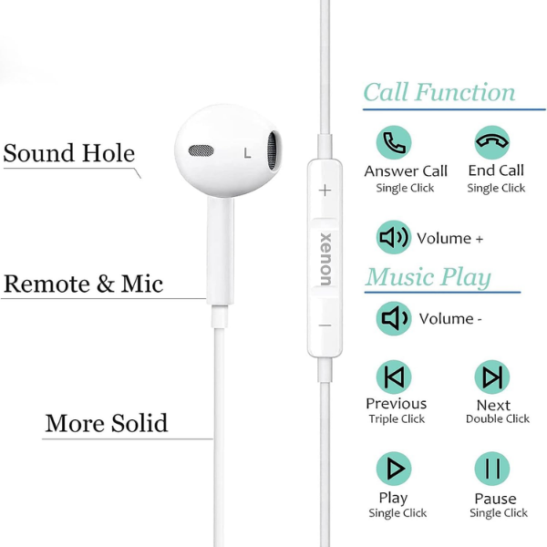 Xenon Lightning Wired Earphones with Microphone & Volume Control Compatible for iPhone Lightning Devices White