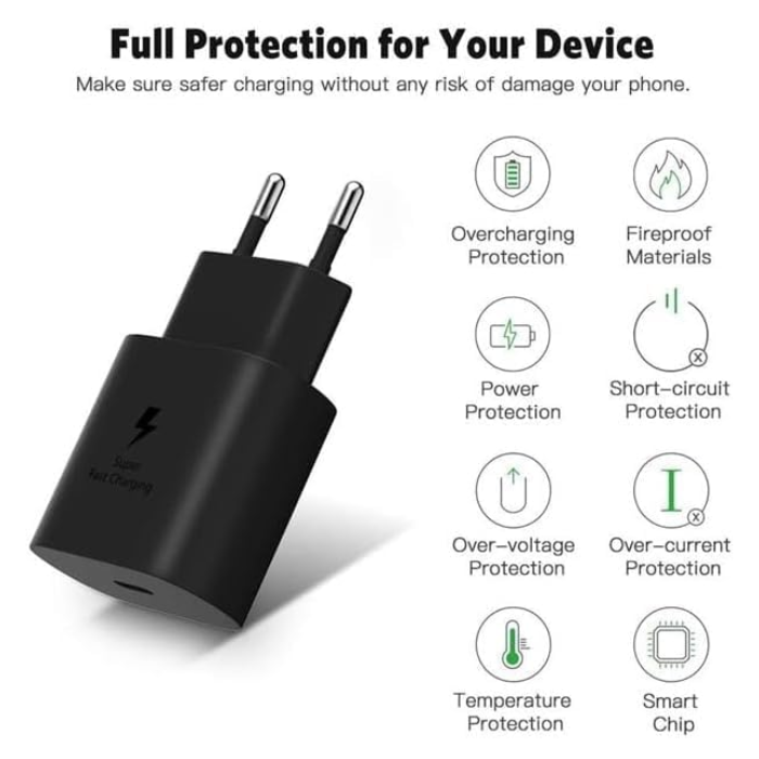 45W USB-C PD Fast Charging Travel Adapter with USB-C to USB-C 5A Cable – Black