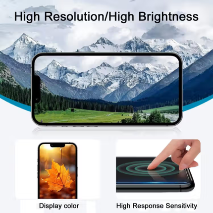 iPhone 13 Compatible Replacement Incell LCD Touch Screen Black