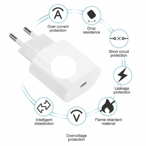 25W Super Fast USB-C Wall Charger Adaptor – Power Up in Minutes, Not Hours!