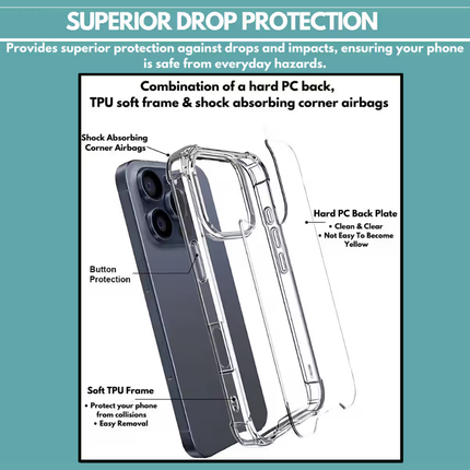 iPhone 16 Pro Compatible Clear Shockproof TPU PC Case with Airbag Corners