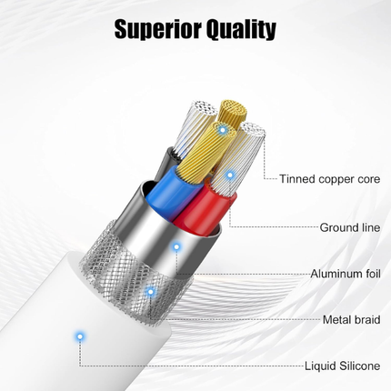 USB-A to Lightning Fast Charging & Data Sync Cable Compatible with iPhone & iPad