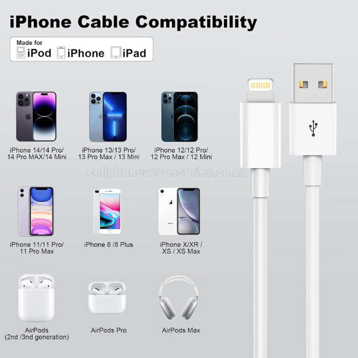 2 Pack Lightning to USB Charging & Data Sync Cable Compatible for iPhone, iPad & iPod White