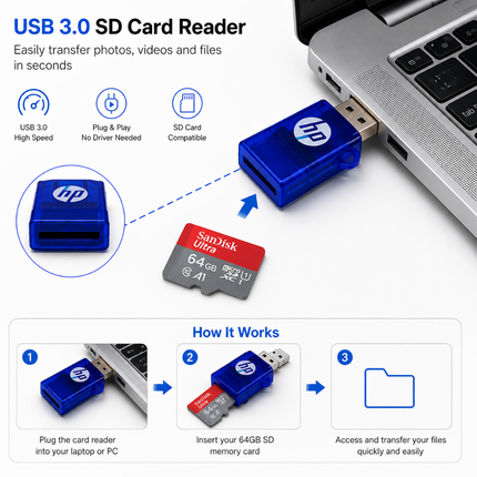 HP USB 3.0 SD Card Reader Plug & Play Blue