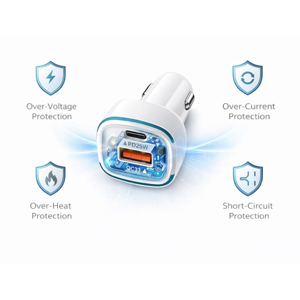 45W Dual Port Fast Car Charger USB-C PD 25W & QC3.0 Compatible with iPhone, Samsung, iPad & Android White