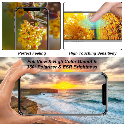 iPhone 16 Pro Max Compatible Incell LCD Screen Replacement